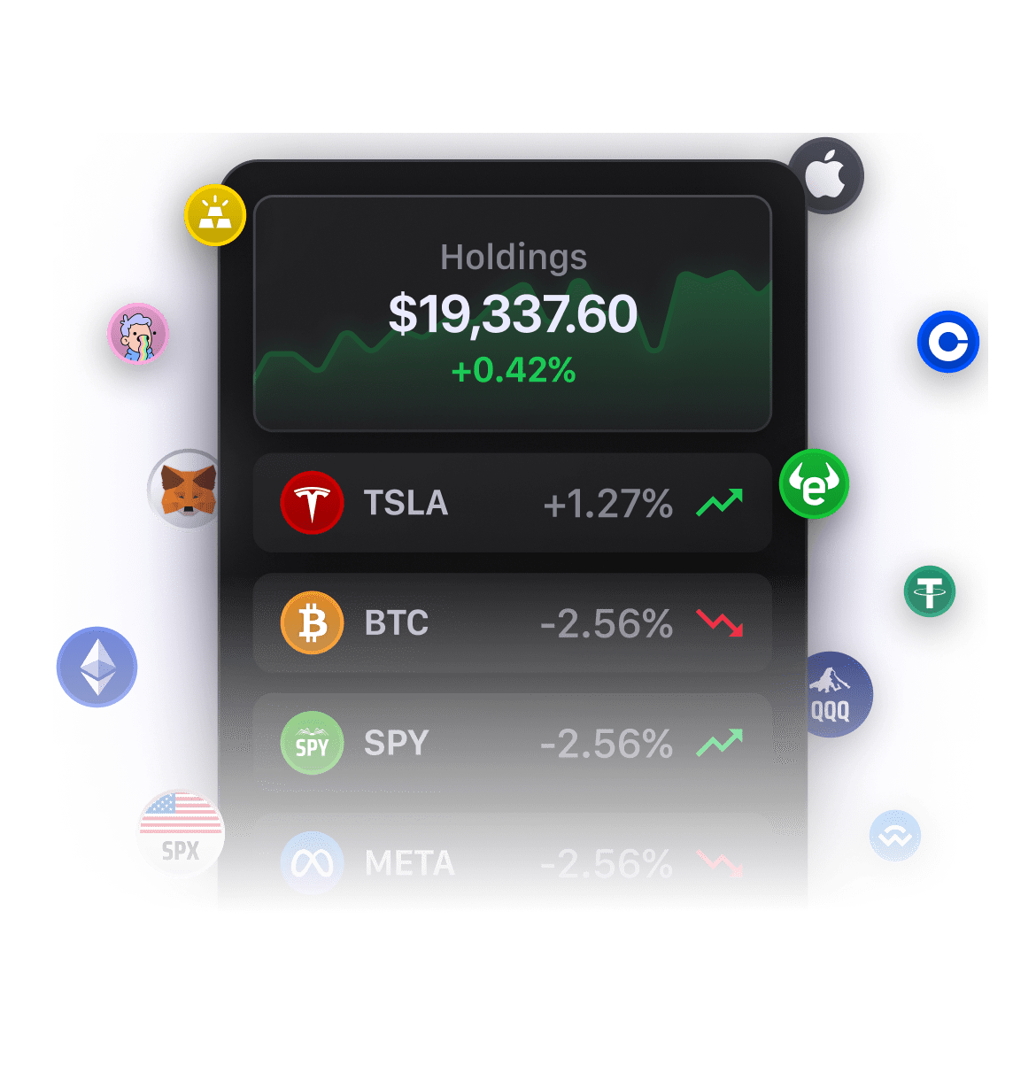 NPV app with assets you can track.